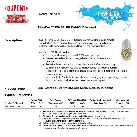 FilmTec BW30HRLE-440i